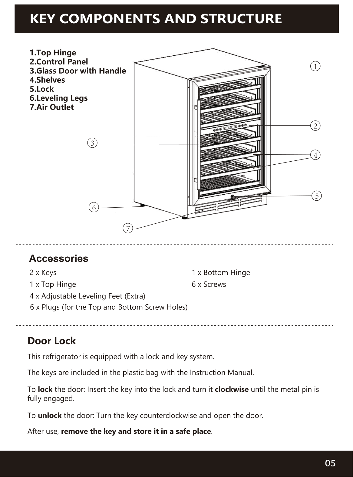 Parts diagram for the Euhomy FWC006-24BL-USZX, from the owner's manual