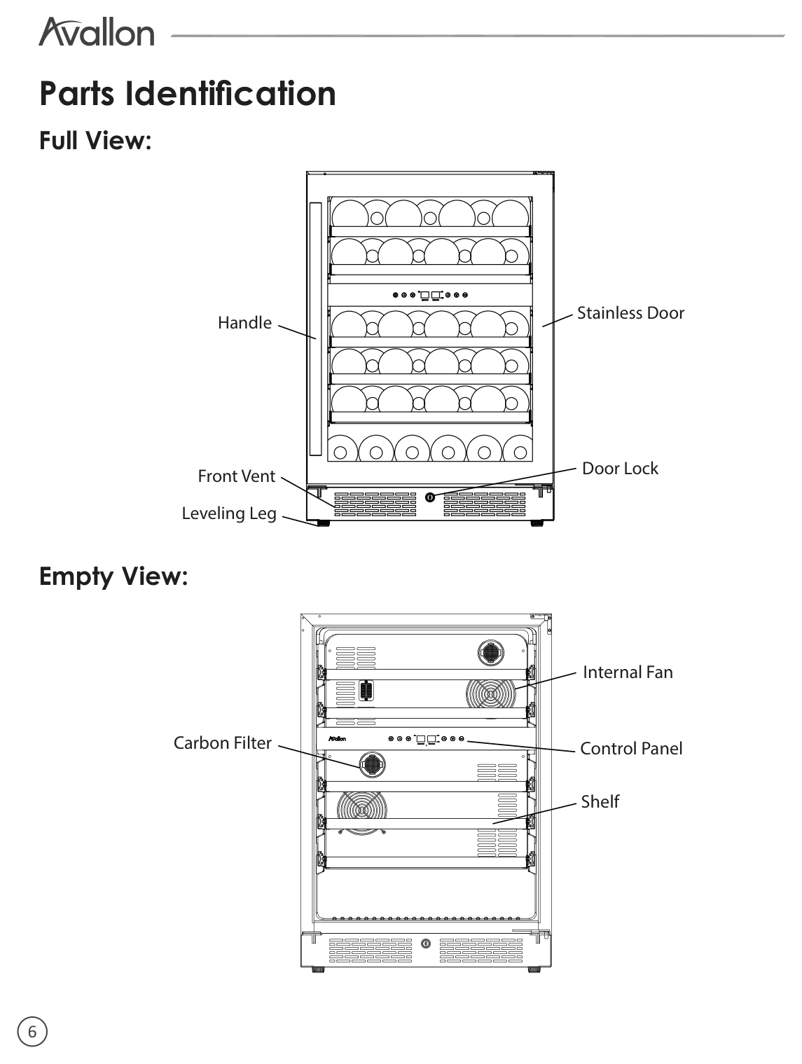 Parts diagram for the Avallon AWC242DZRH, from the owner's manual