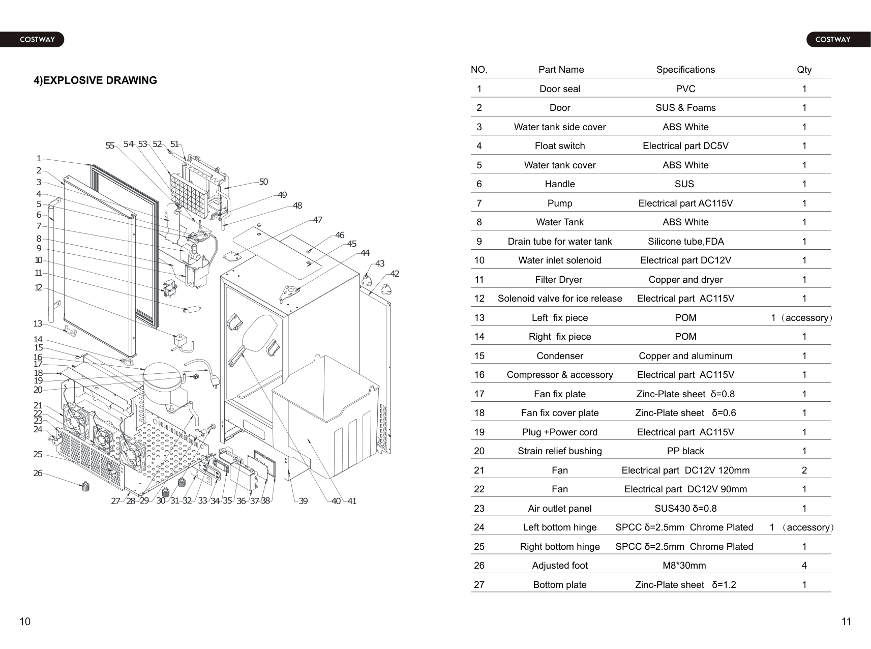 Parts diagram for the COSTWAY FP10081US-SL, from the owner's manual