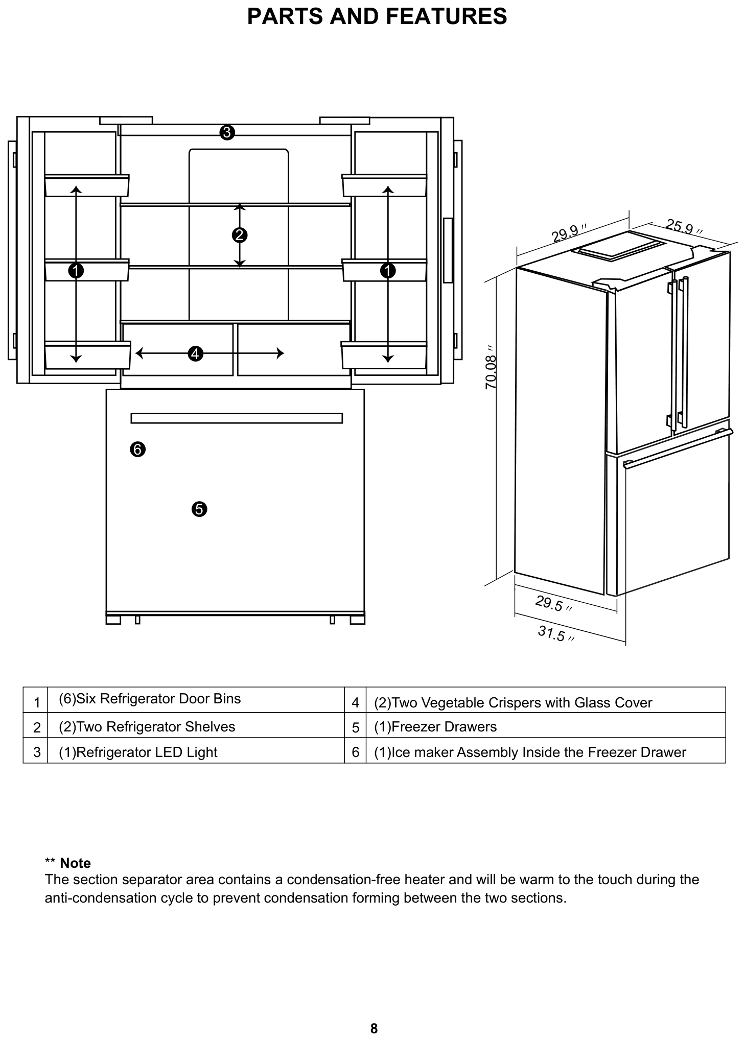 Parts diagram for the Forno Appliances FFFFD1974-31SB, from the owner's manual