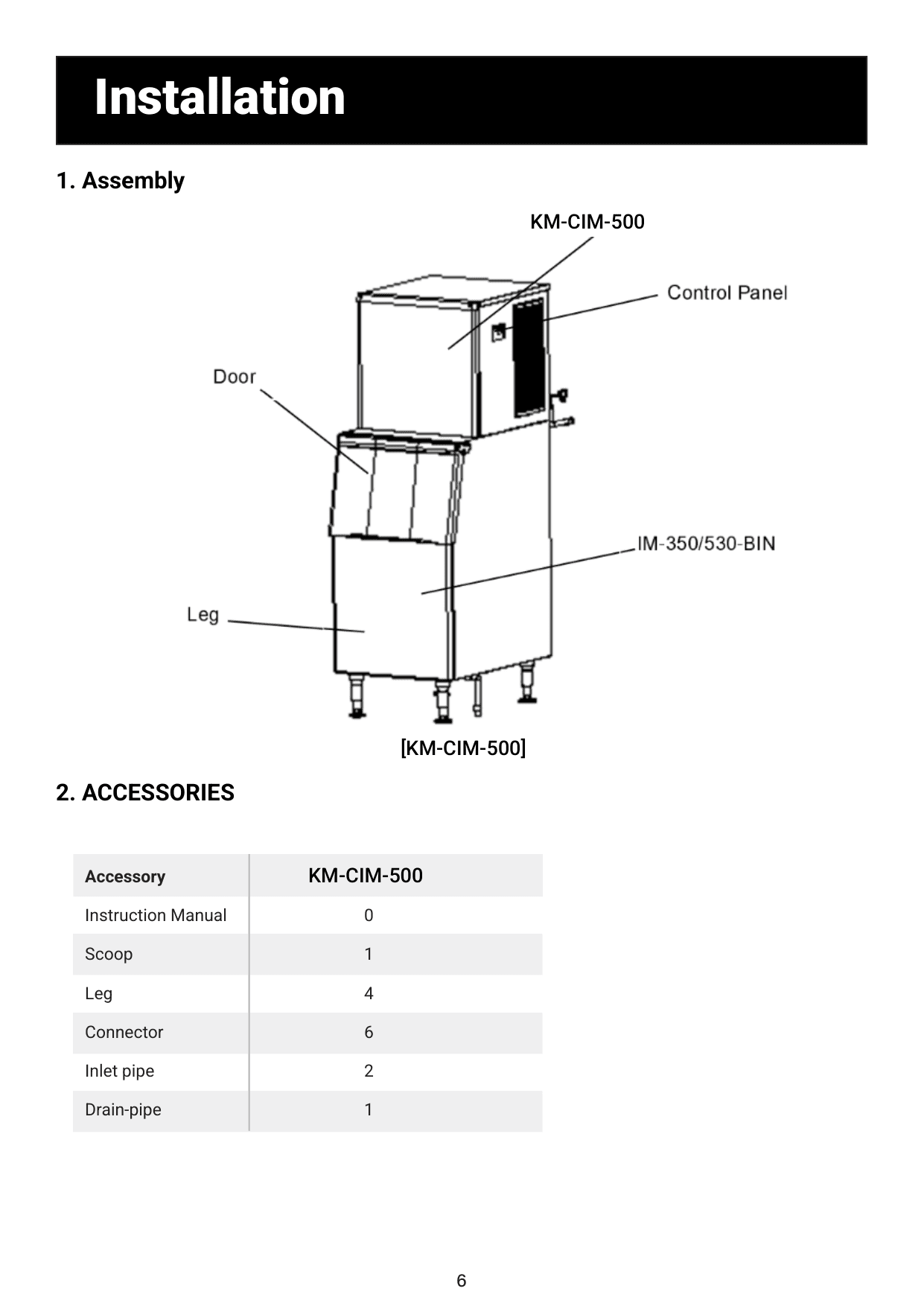Installation diagram for the KoolMore KM-CIM-500, from the owner's manual