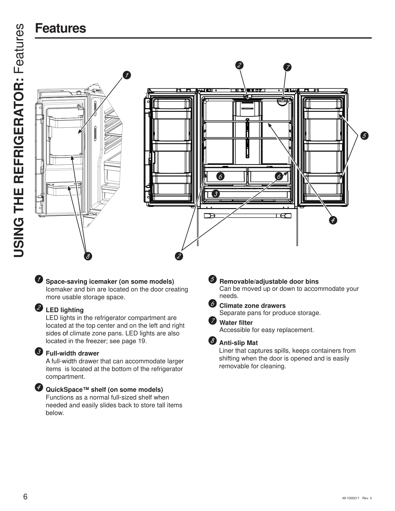 Parts diagram for the Café CWE19SP4NW2, from the owner's manual