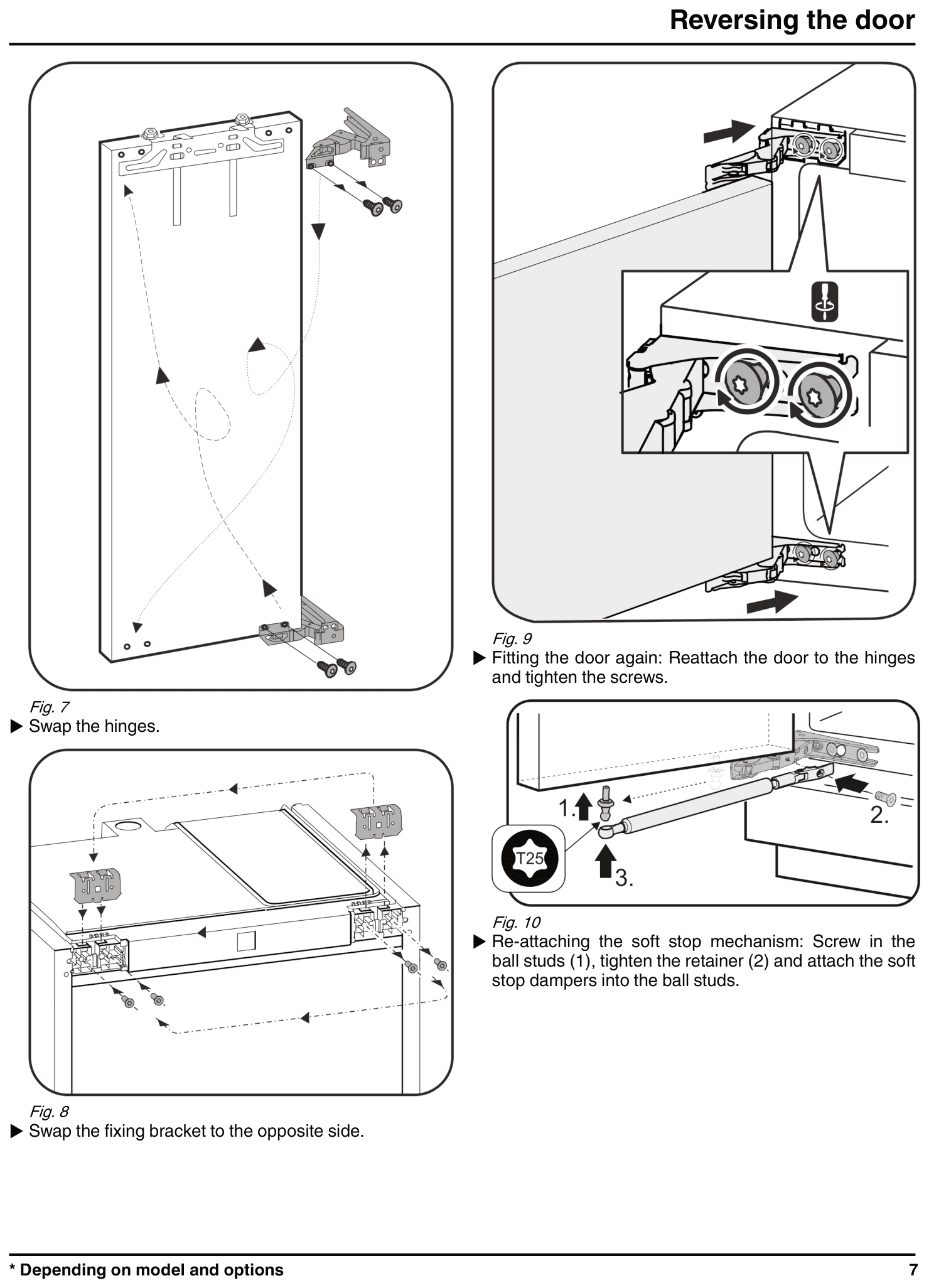 Installation diagram for the Liebherr UR500, from the owner's manual