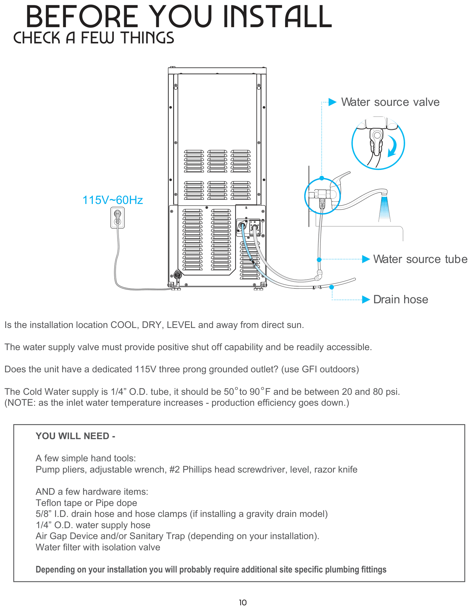 Installation diagram for the XO Appliance XOUIM1565S, from the owner's manual