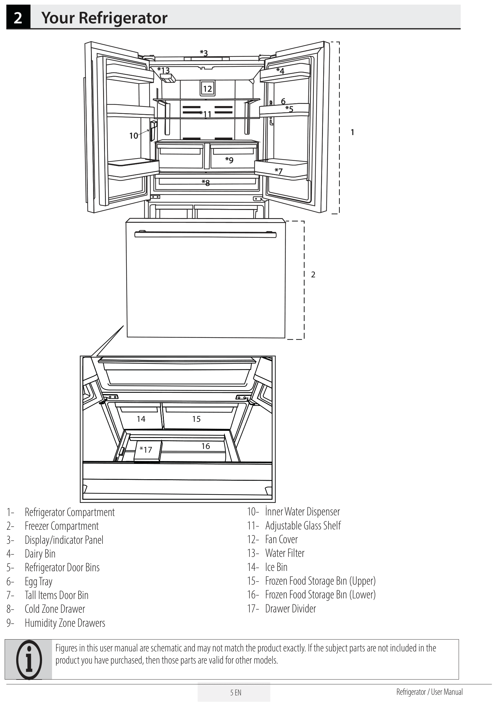 Parts diagram for the Viking RVFFR336SS, from the owner's manual