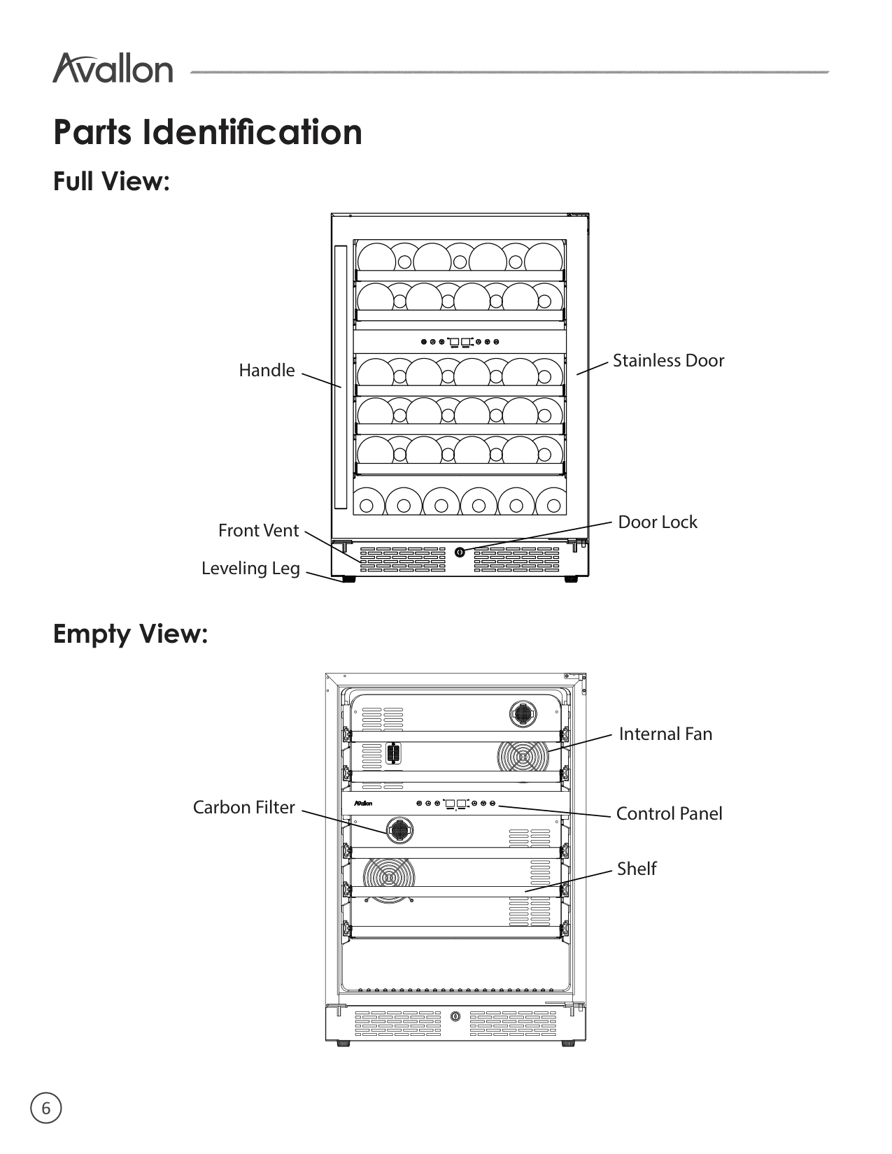 Parts diagram for the Avallon AWC242DZLH, from the owner's manual