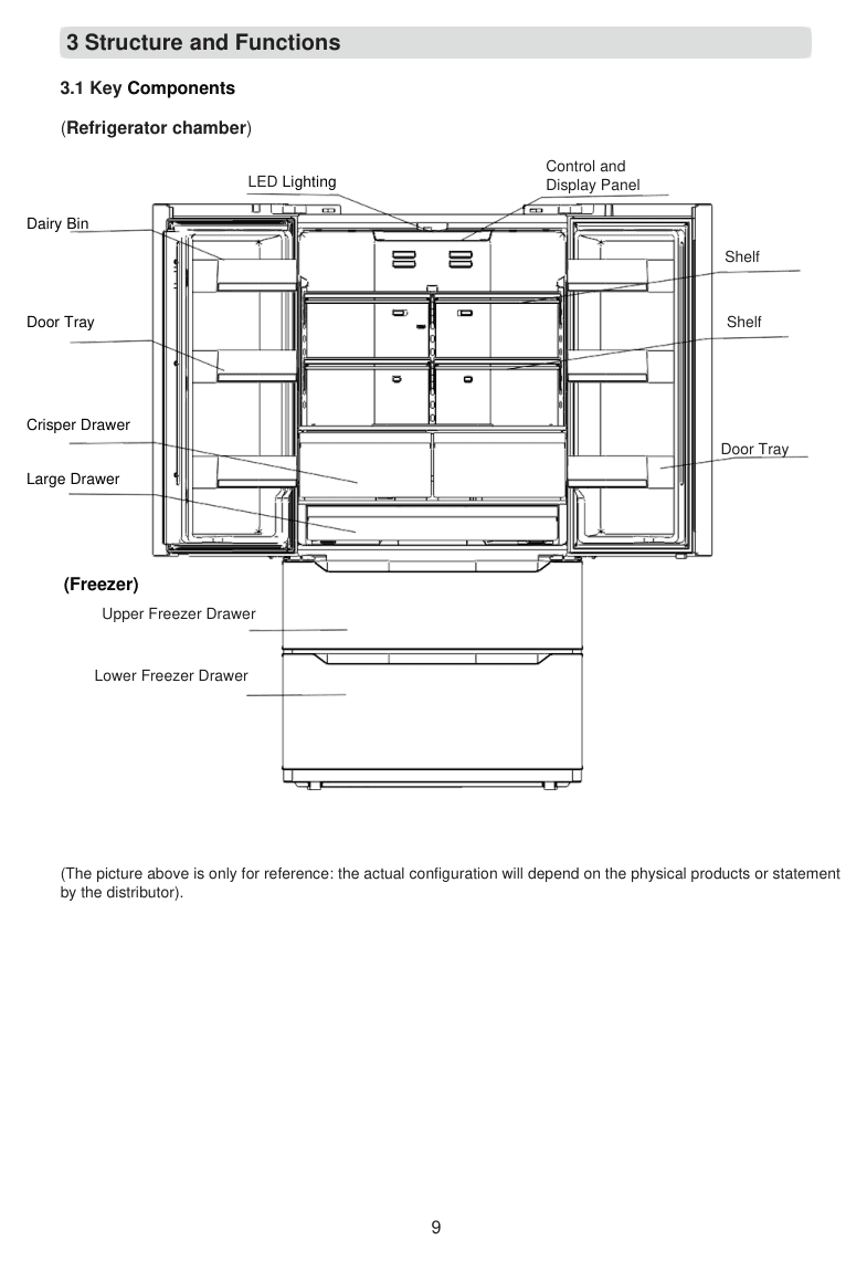 Parts diagram for the Smeg FQ55UFX, from the owner's manual