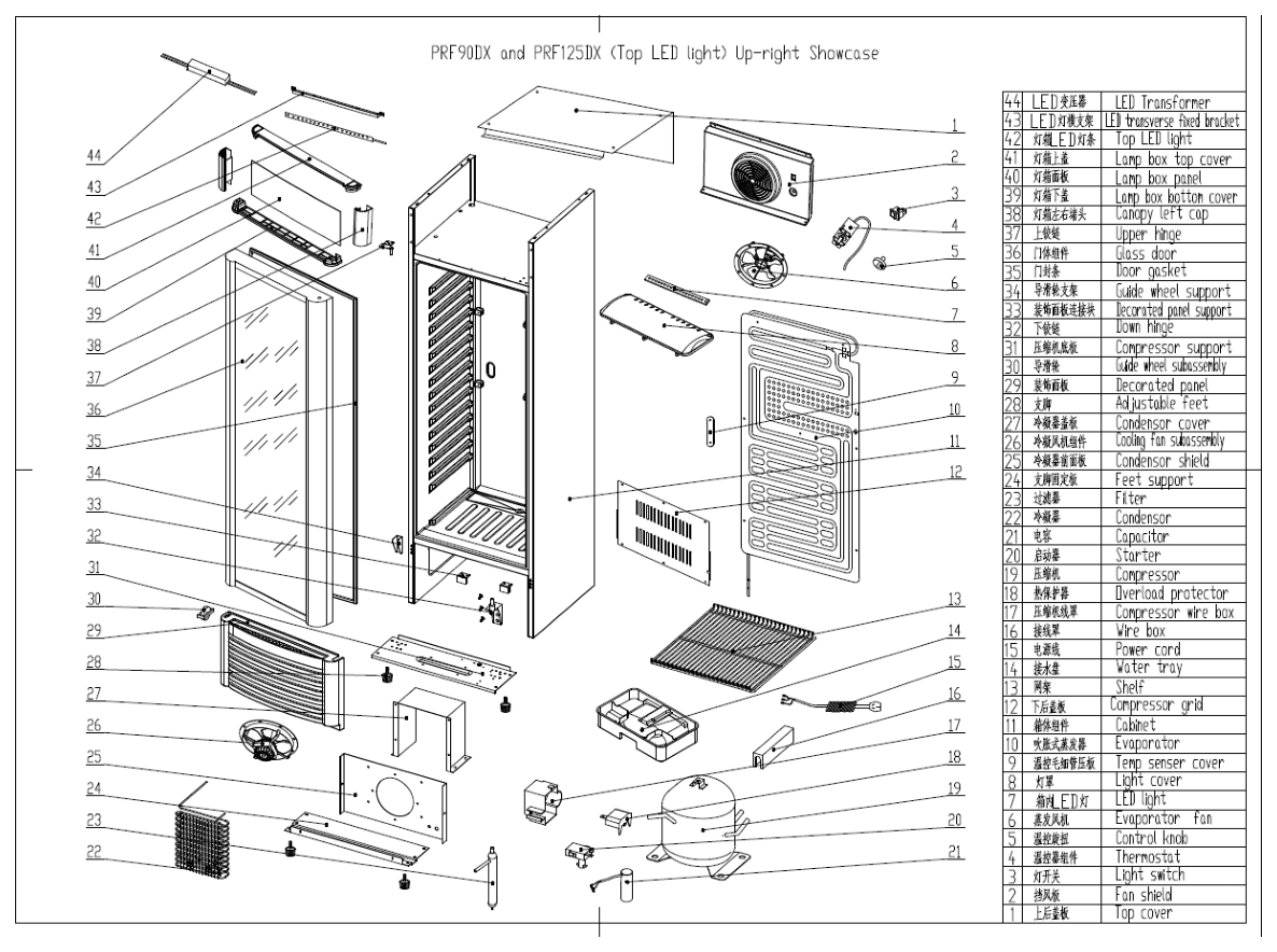 Parts diagram for the Premium Levella PRF125DX, from the owner's manual