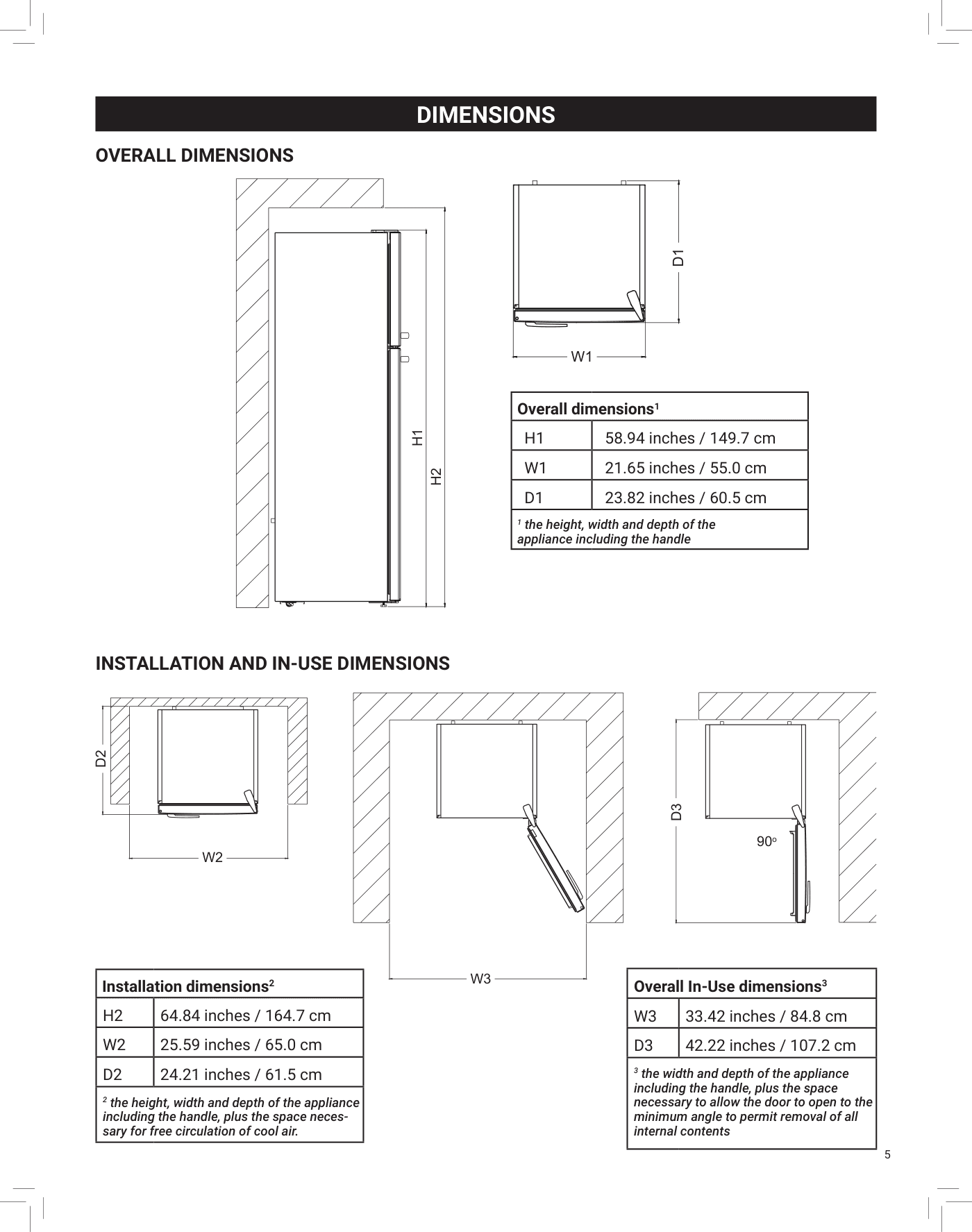 Dimension drawing for the Unique Appliances UNQ-FR7CT B AC, from the owner's manual