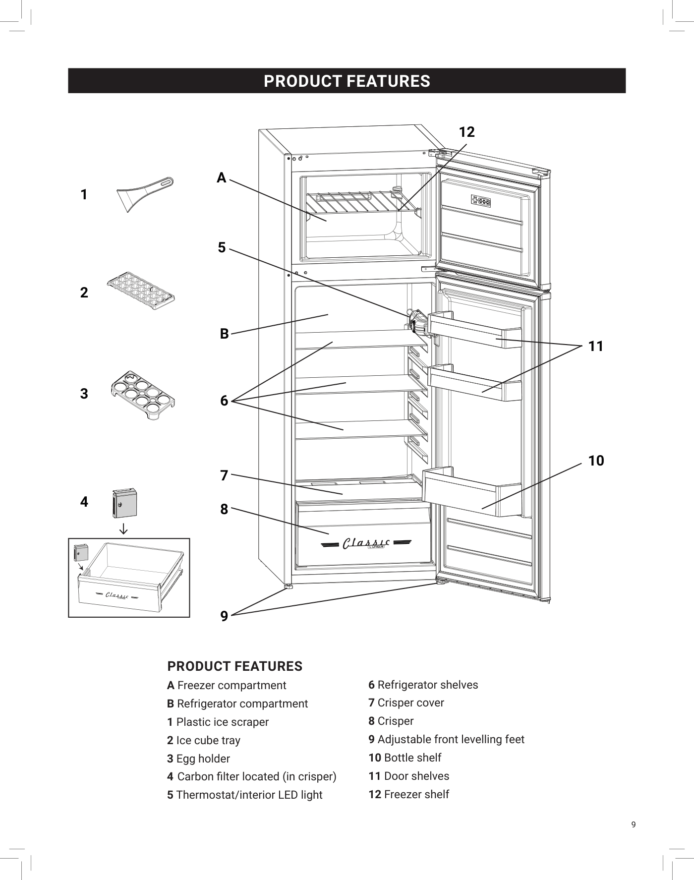 Parts diagram for the Unique Appliances UNQ-FR7CT B AC, from the owner's manual
