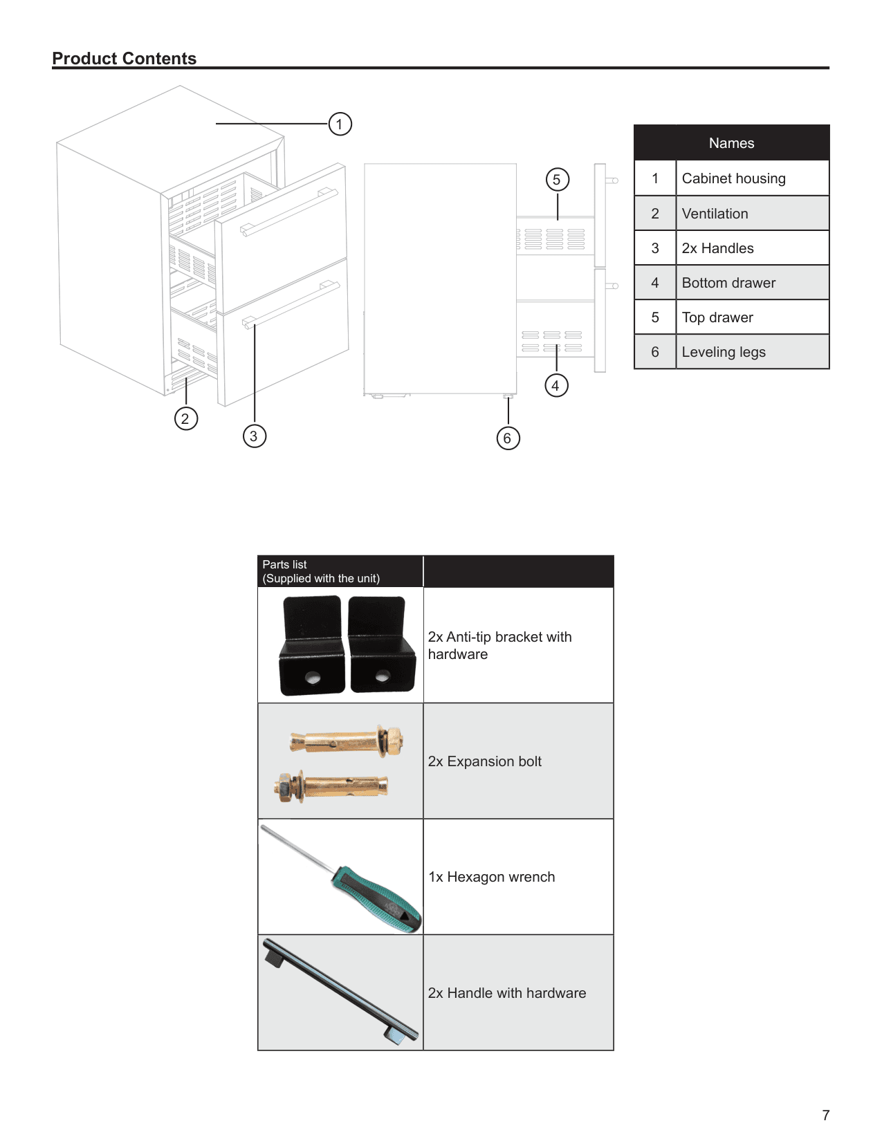 Parts diagram for the Forno Appliances FDROD1611-24S, from the owner's manual