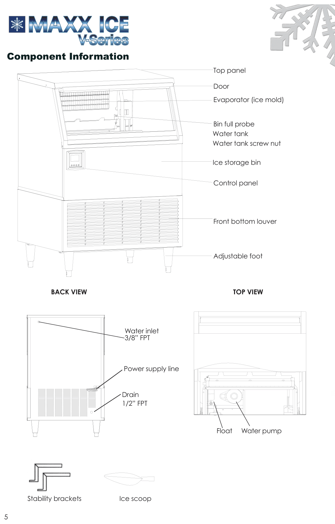 Parts diagram for the Maxx Ice MVI200F, from the owner's manual