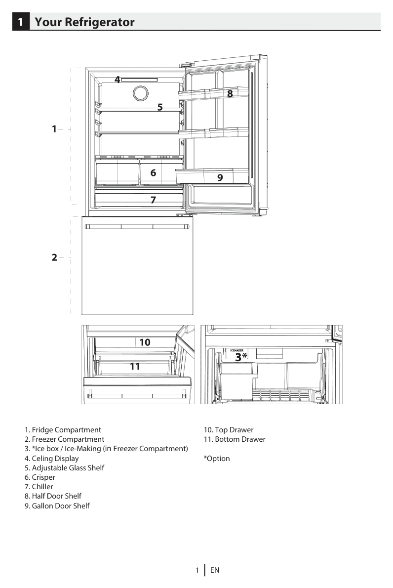 Parts diagram for the Smeg BM30URXI, from the owner's manual
