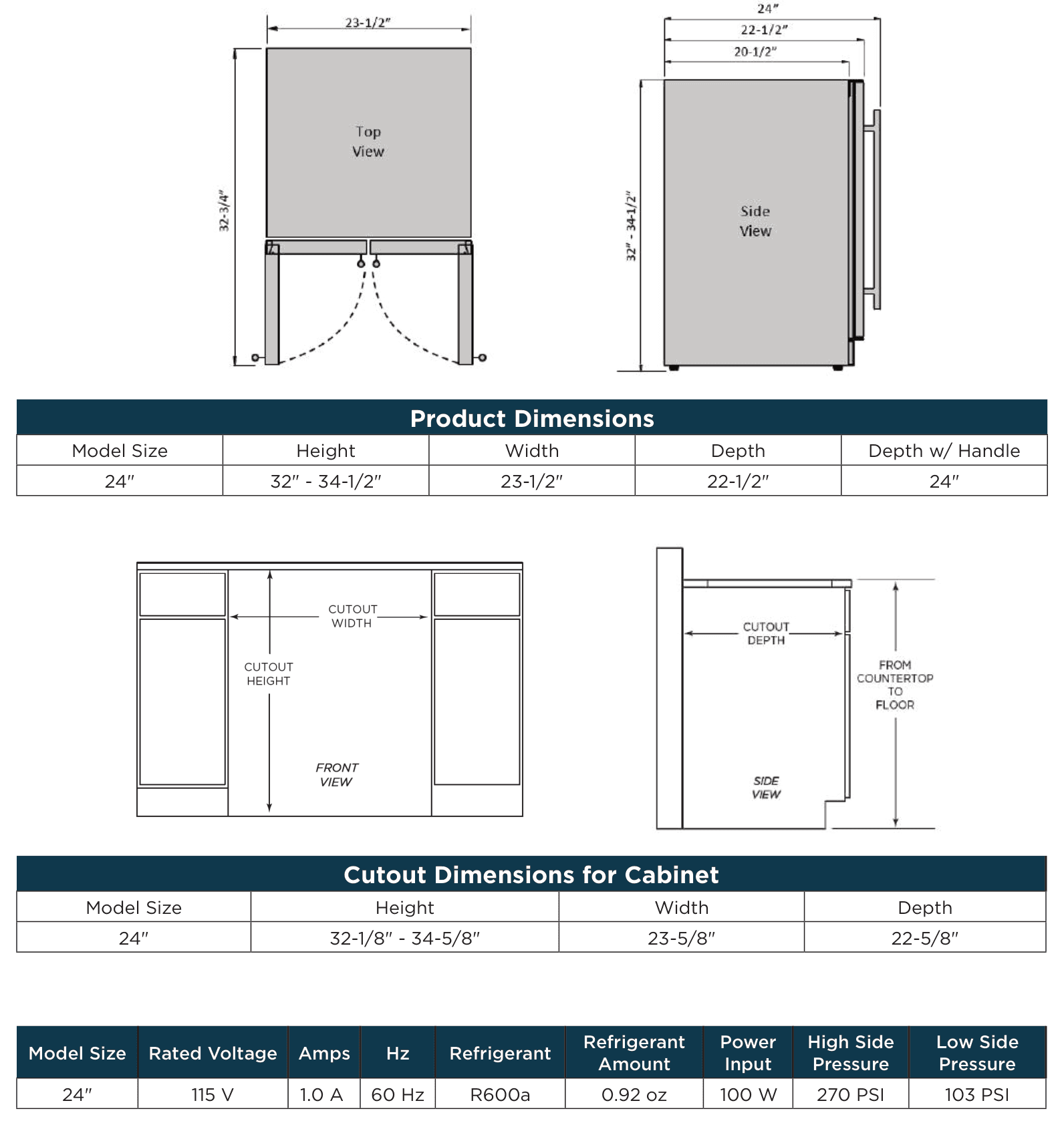 Dimension drawing for the Azure Home Products A124DZ-S, from the spec sheet