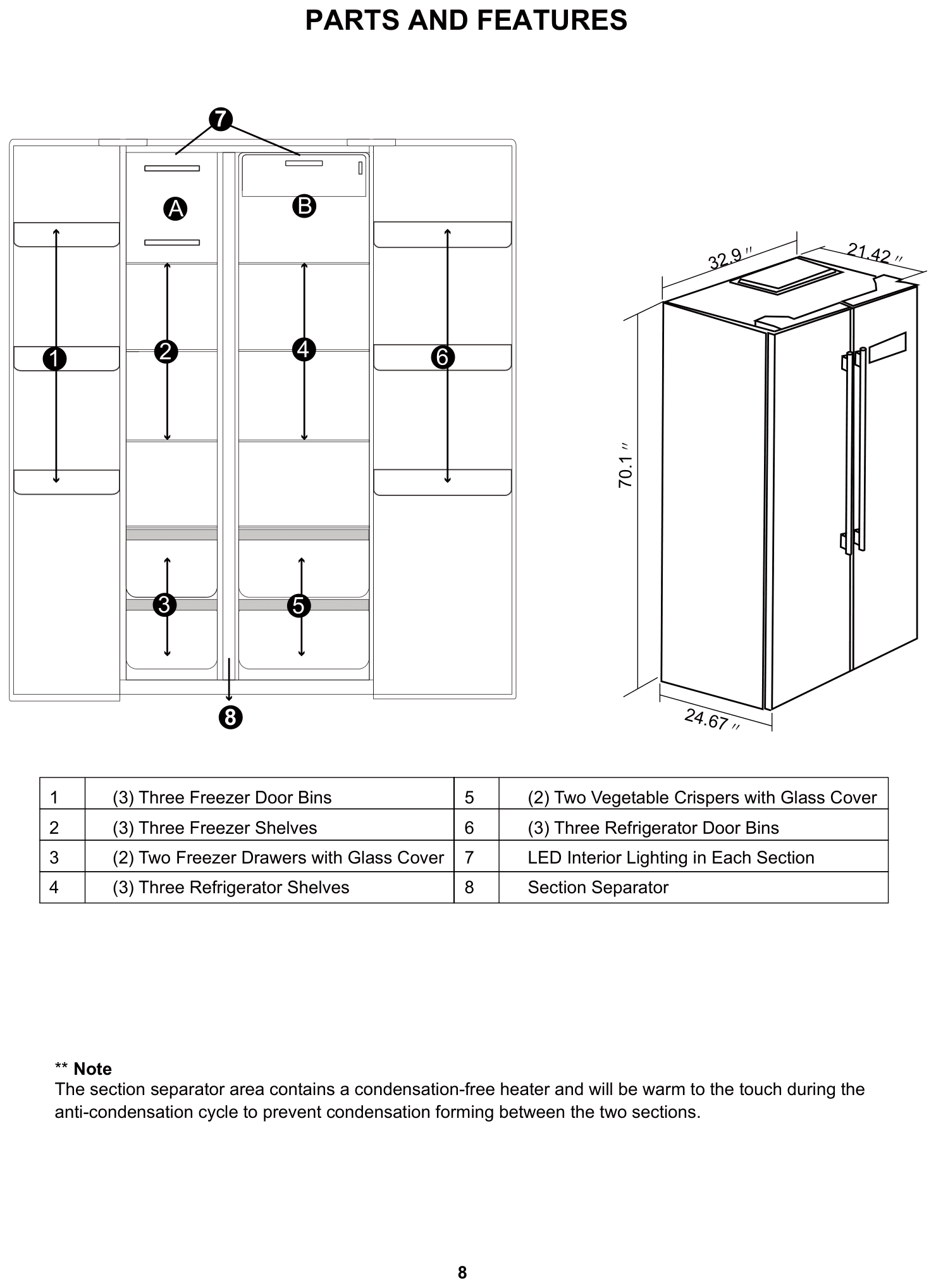 Parts diagram for the Forno Appliances FFRBI180533BLK, from the owner's manual