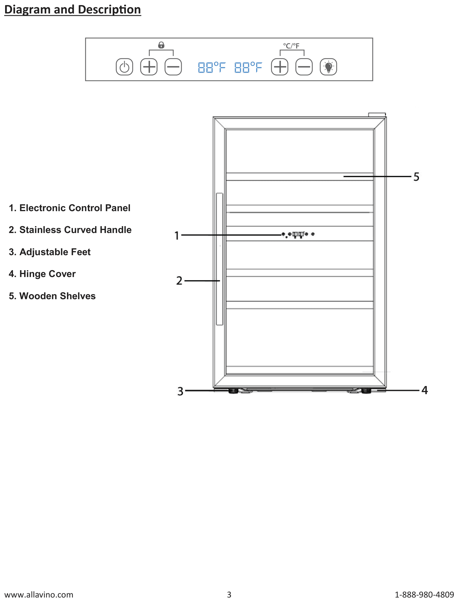 Parts diagram for the Allavino KWR43D-2SR, from the owner's manual