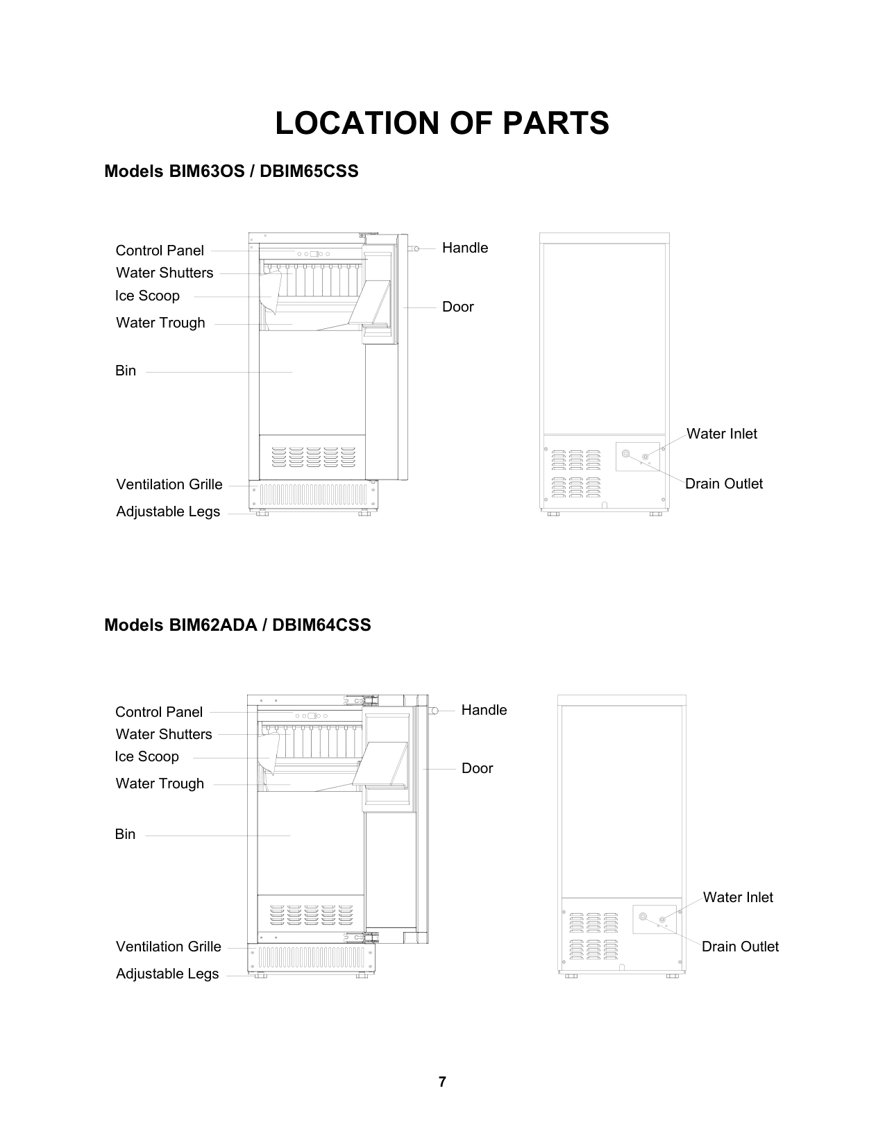 Parts diagram for the Summit Appliance BIM62ADA, from the owner's manual