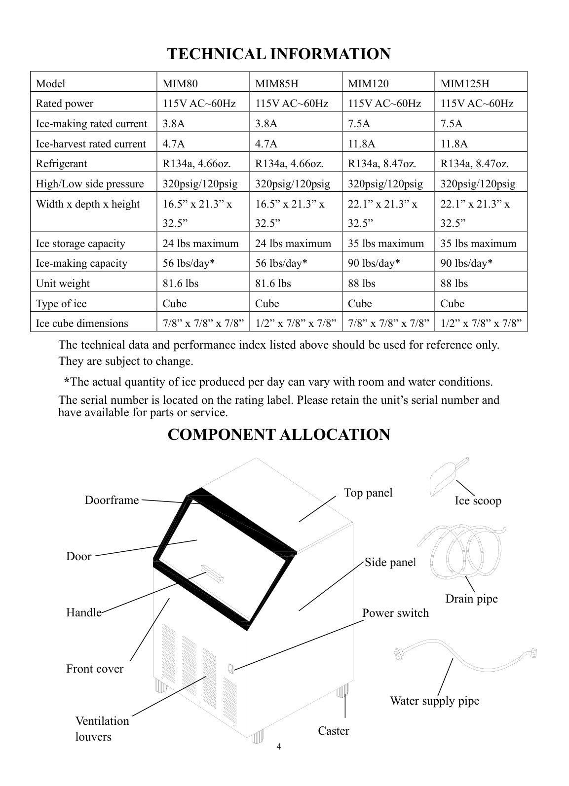 Parts diagram for the Maxx Ice MIM85H, from the owner's manual