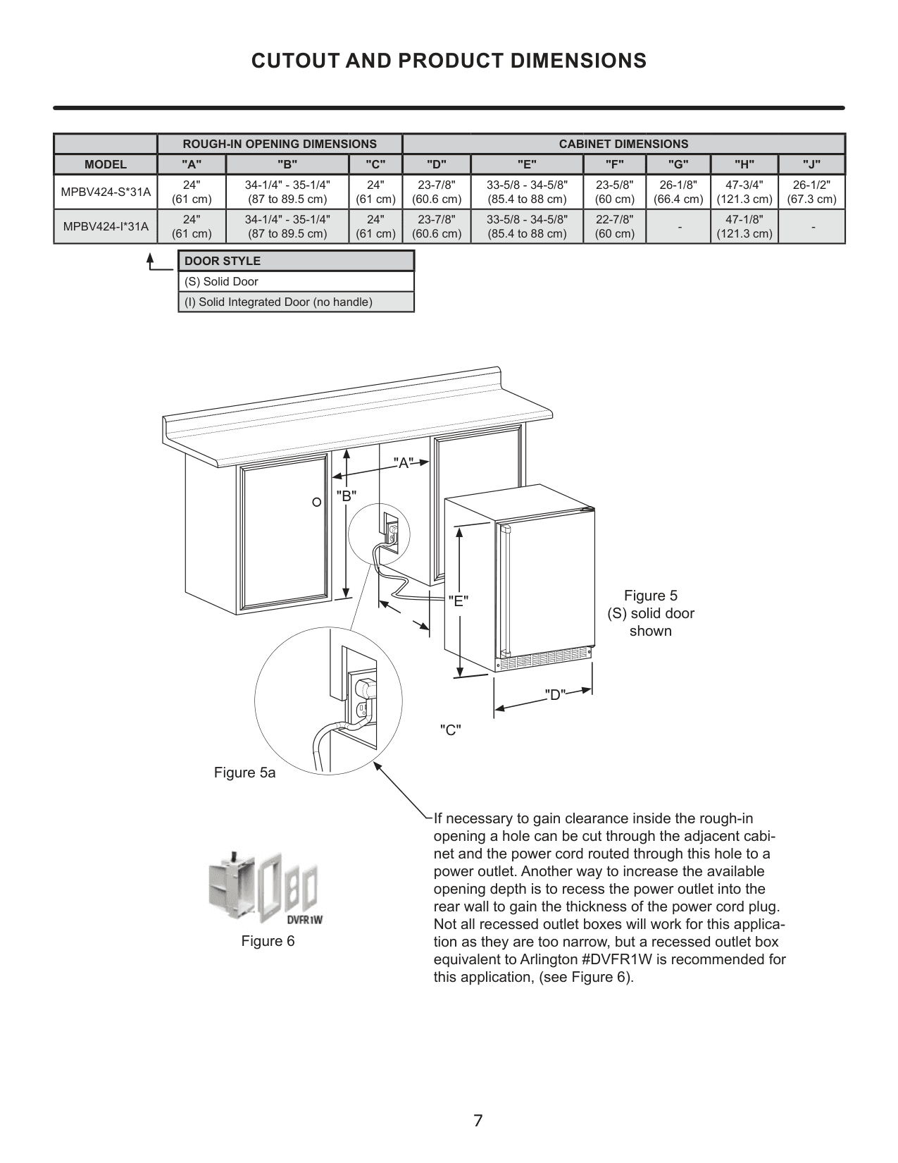 Dimension drawing for the Marvel Refrigeration MPBV424IS31A, from the manufacturer document