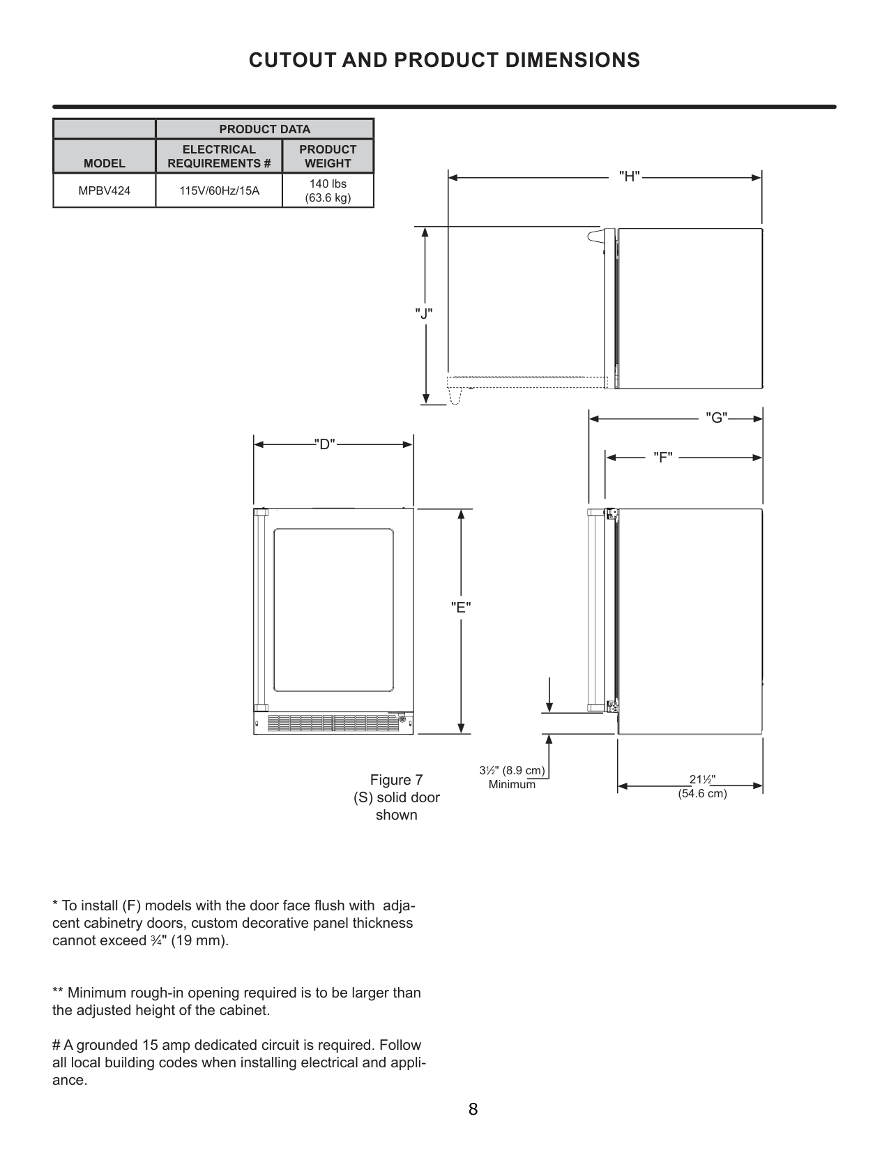 Dimension drawing for the Marvel Refrigeration MPBV424IS31A, from the manufacturer document