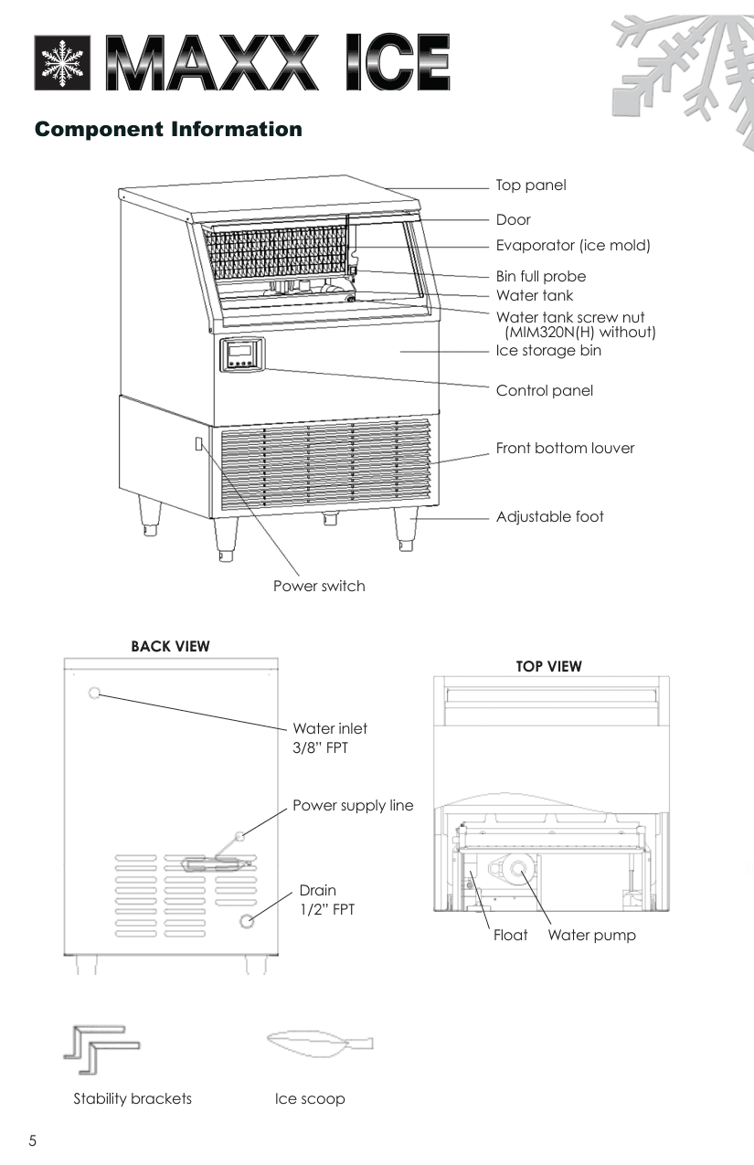 Parts diagram for the Maxx Ice MIM200NH, from the manufacturer document