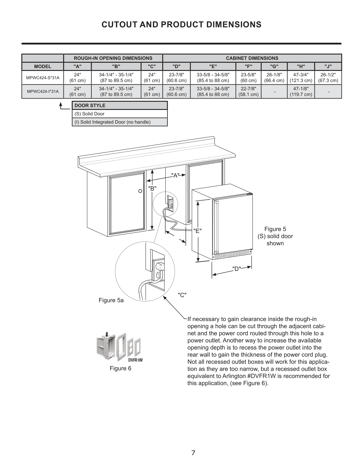 Dimension drawing for the Marvel Refrigeration MPWC424IG31A, from the manufacturer document