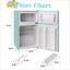 18.7 In. W, 3.2 Cu. Ft. 2-Door Mini Refrigerator, with Freezer in Green | Fridge.com