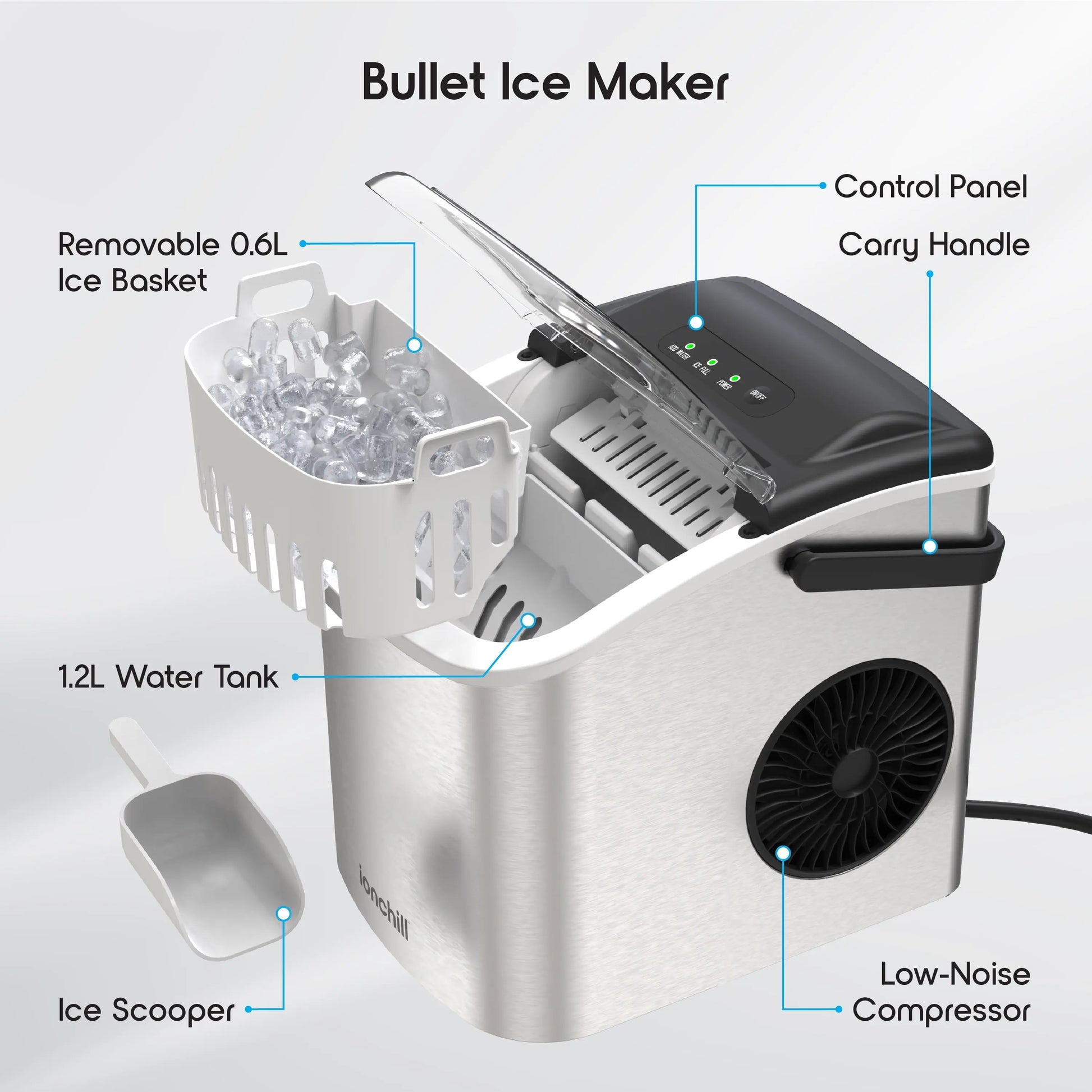 Ionchill Quick Cube Ice Machine, 26Lbs/24Hrs Portable Countertop Bullet Cubed Ice Maker | Fridge.com