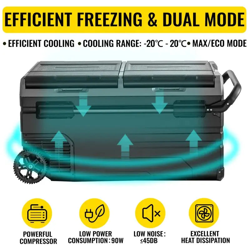 VEVOR 100Qt Portable Car Freezer Refrigerator 12/24V Camping Fridge Freezer | Fridge.com