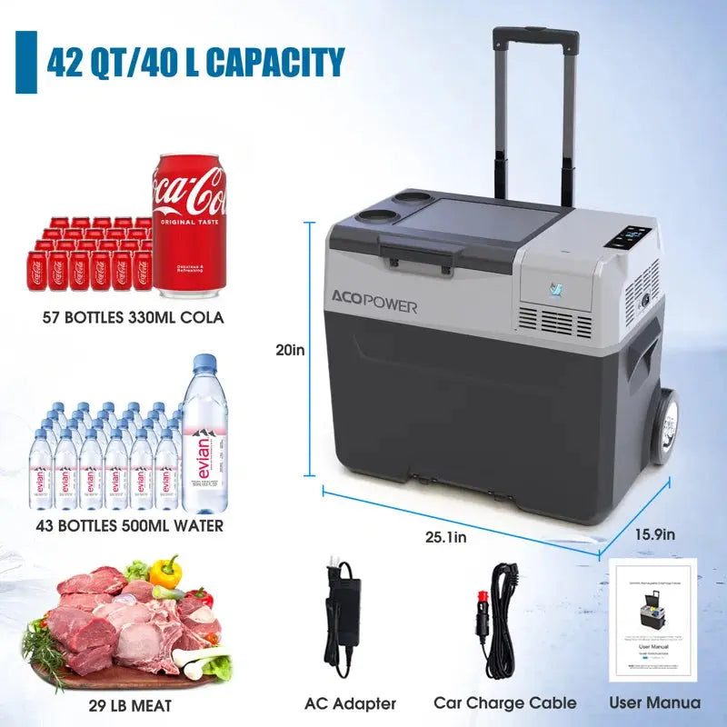 42Qt Car Freezer Portable Refrigerator with APP Control and 6'' Off-Road Wheels, 12V,45W Cooler Freezer, No Battery | Fridge.com