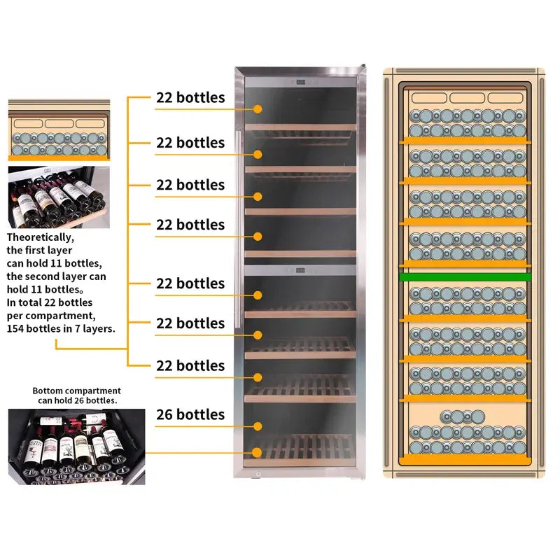 23" Width 170 Bottles Capacity Wine Cooler Dual Zone 18 Cu.Ft. / 520 L | Fridge.com