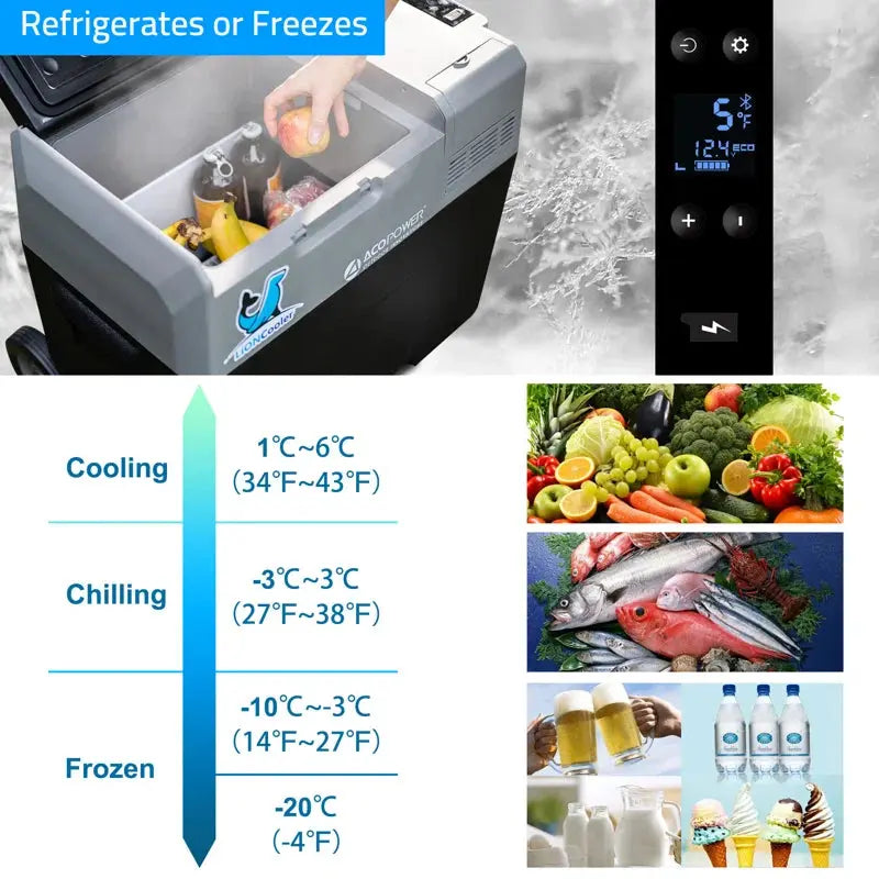 52Qt 12V Car Freezer with APP Control, Portable Cooler Refrigerator(Without Battery) | Fridge.com