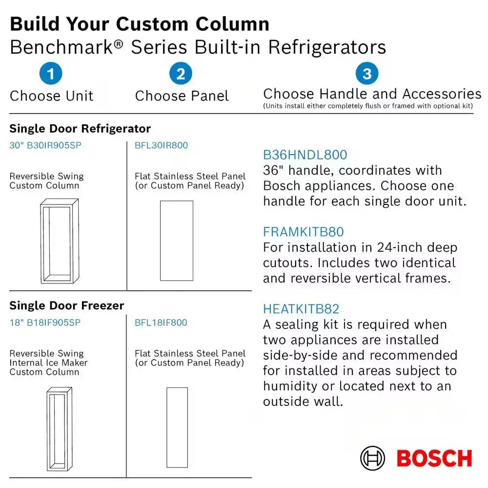 Benchmark Series 30 In. W 16.8 Cu. Ft. Built-In Smart Freezerless Refrigerator, Custom Panel Ready, Counter Depth | Fridge.com