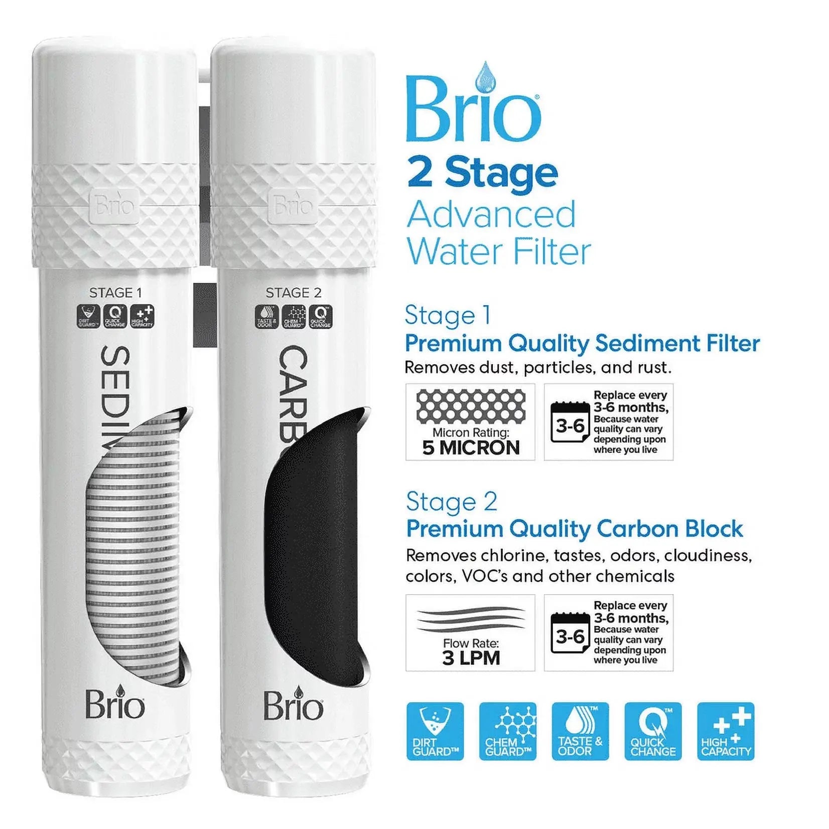 Brio 2-Stage Filtration Countertop Water Cooler Dispenser with Free Replacement Filters Included | Fridge.com