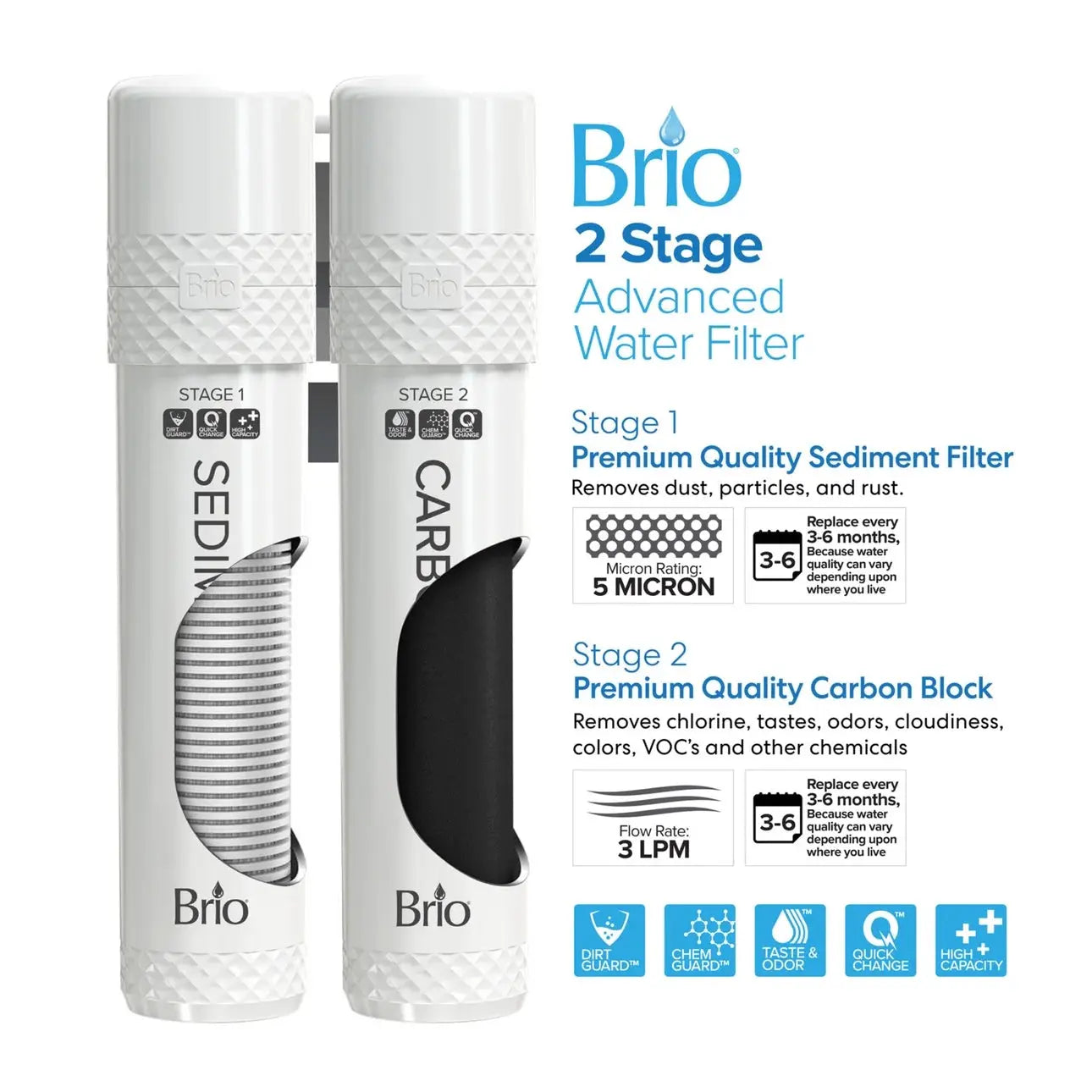 Brio 500 Series 2-Stage Filtration Water Dispenser Tri-Temp Digital, Connects to Your Water Line, Height 41.05" | Fridge.com