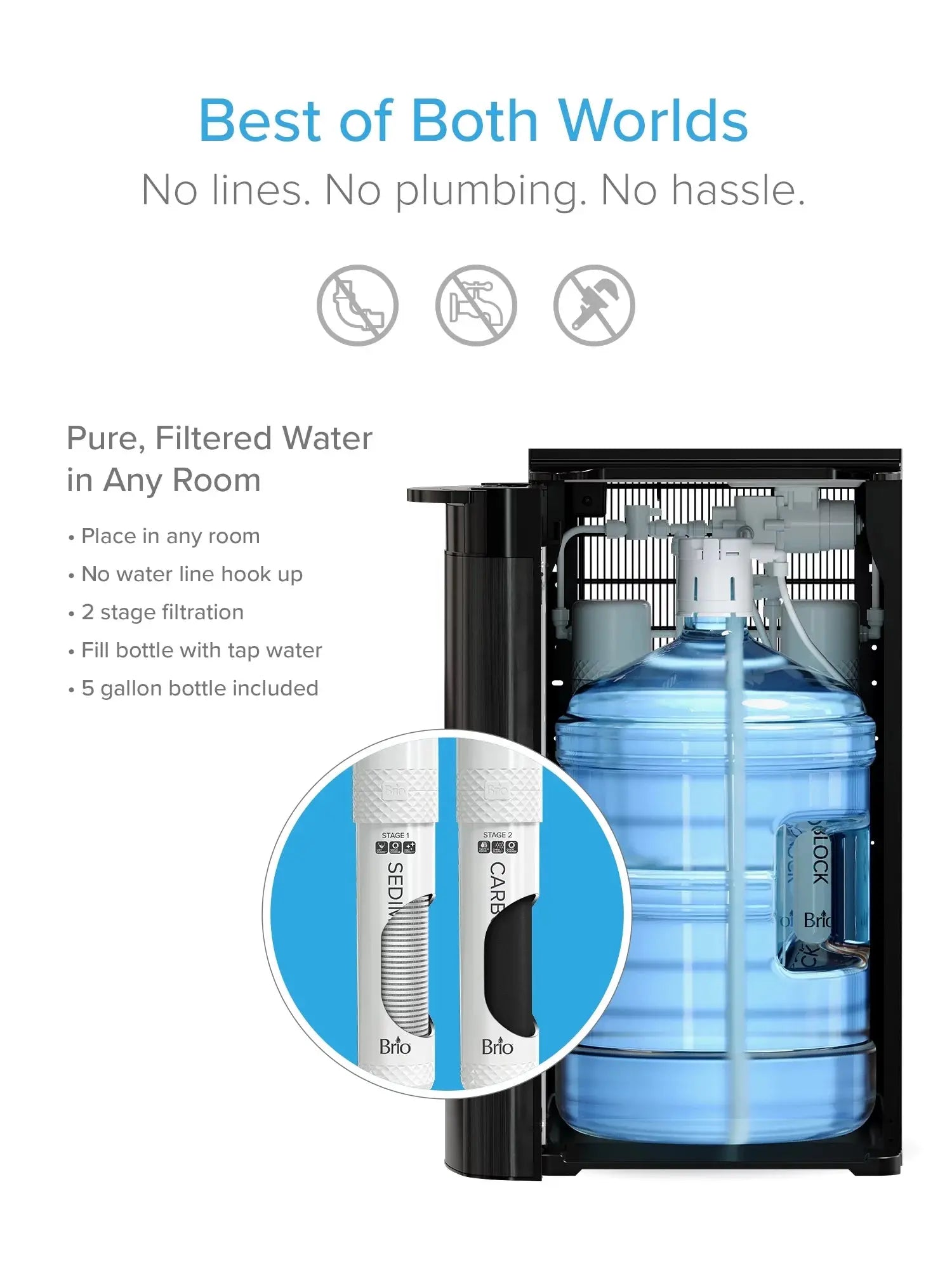 Brio 520 Series Self-Cleaning Bottom Loading No-Line Tri-Temperature 2 Stage Filtration Capacity Water Cooler Dispenser | Fridge.com