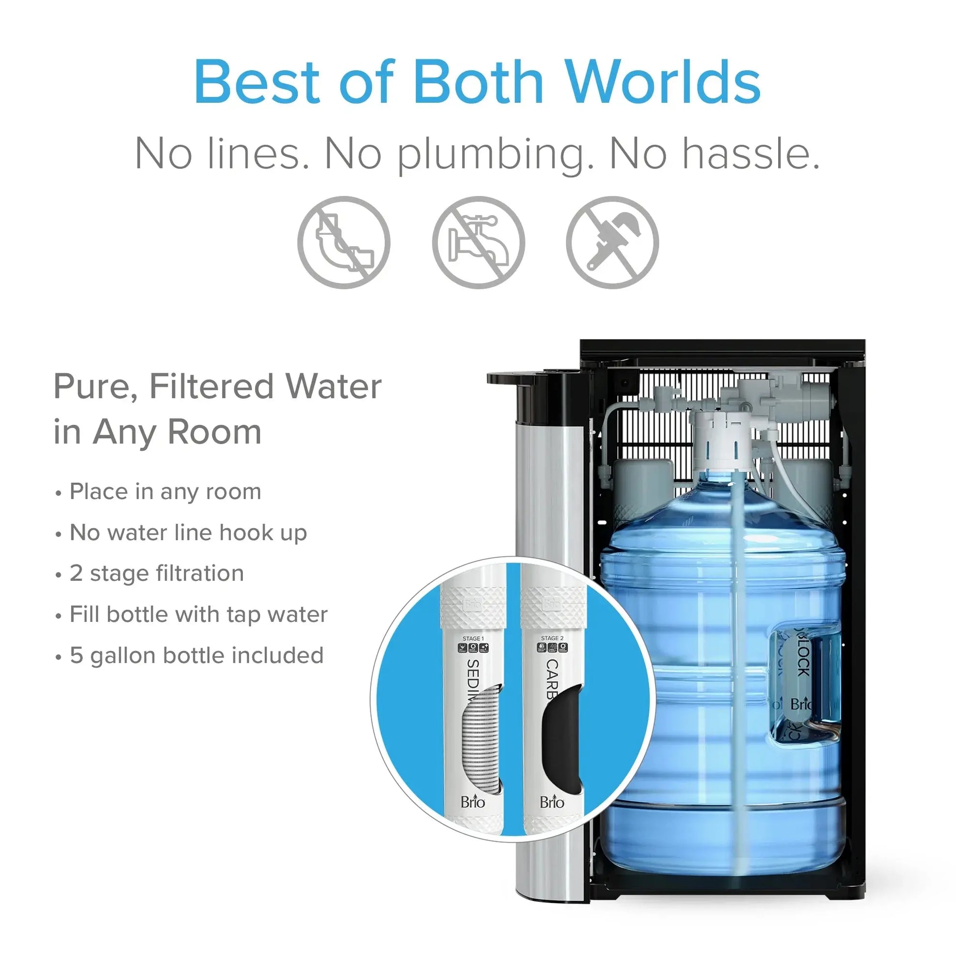 Brio 520 Series Self-Cleaning Bottom Loading No-Line Tri-Temperature Ranging from 176-198 Degrees Hot, 37-59 Degrees Cold and Room Temperature 2 Stage Filtration Capacity Water Cooler Dispenser | Fridge.com