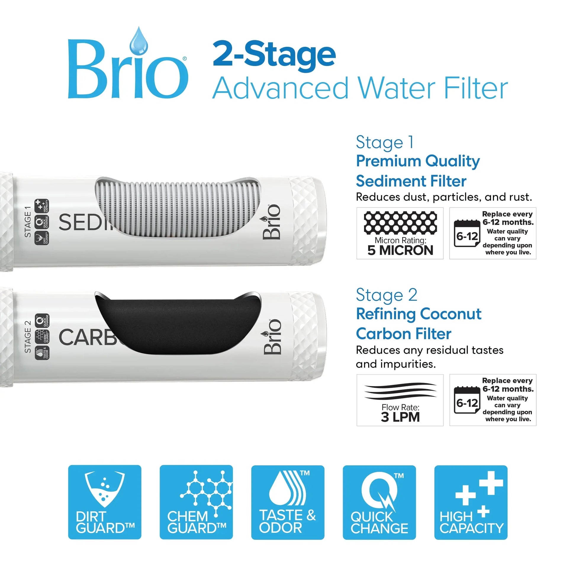 Brio Bottleless 2-Stage Filtration Water Dispenser, Tri-Temp, Connects to Your Water Line, Height 42" | Fridge.com