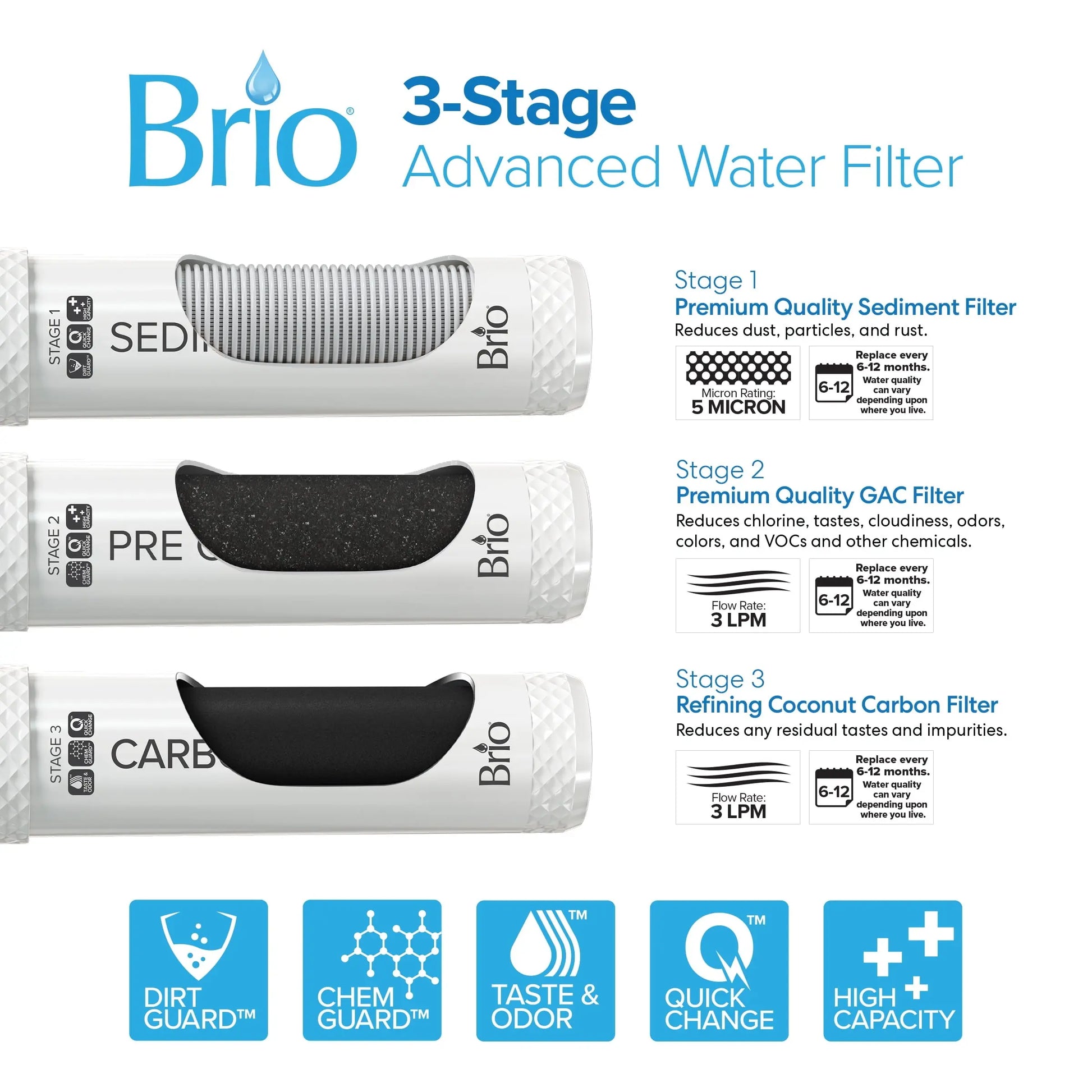 Brio Bottleless Water Dispenser 3-Stage Filtration, Self-Cleaning, Hot & Cold, LED Indicator Lights | Fridge.com