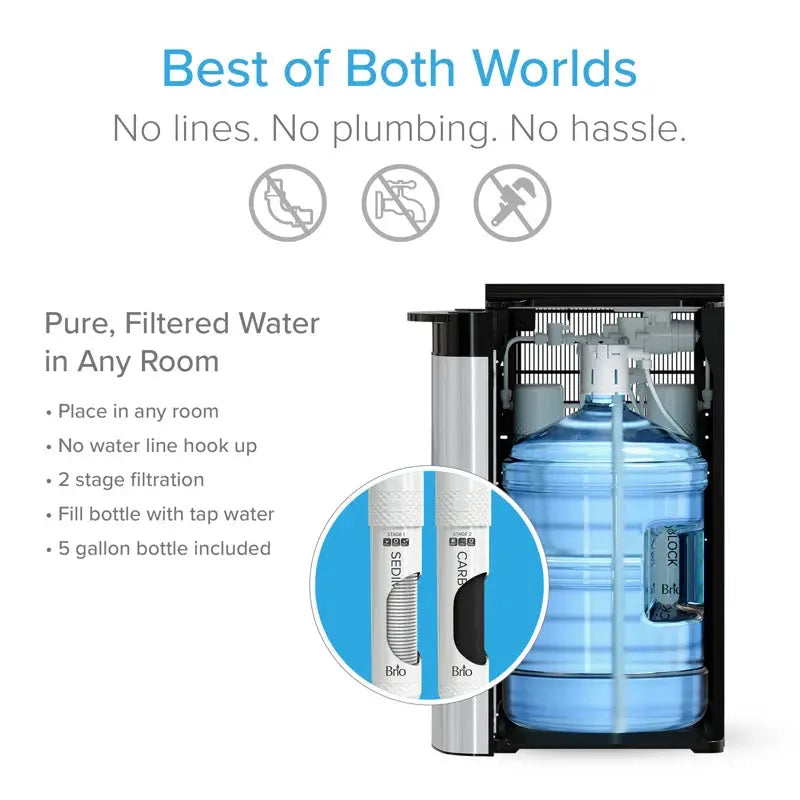 Brio Free Standing Bottom Loading Electric Filtered Water Dispenser | Fridge.com