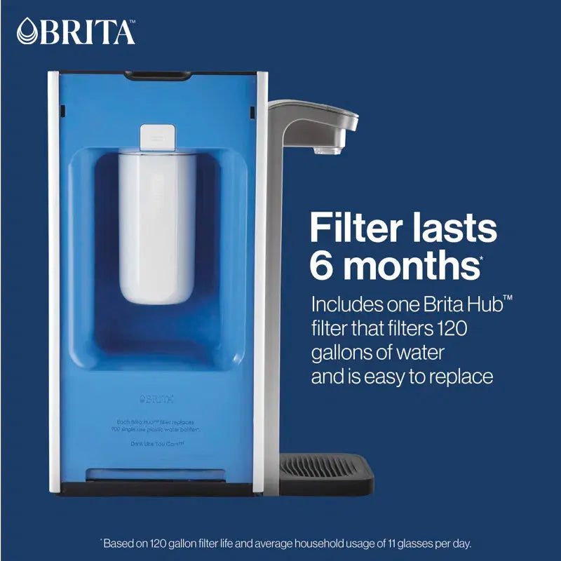 Brita Hub™ Instant Powerful Countertop Water Filtration | Fridge.com