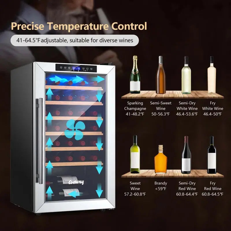 Costway 20'' 33 Bottle Single Zone Freestanding Wine Refrigerator | Fridge.com