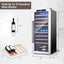 Costway 20'' 43 Bottle Dual Zone Freestanding Wine Refrigerator | Fridge.com