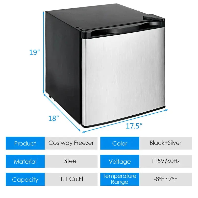 FORCLOVER 1.1 Cubic Feet Freestanding Mini Fridge with Freezer | Fridge.com