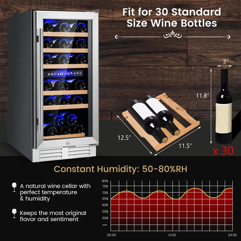 Giantex 15'' 30 Bottle Dual Zone Wine Refrigerator | Fridge.com