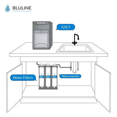 Global Water Countertop Bottleless Electric Filtered Water Dispenser | Fridge.com