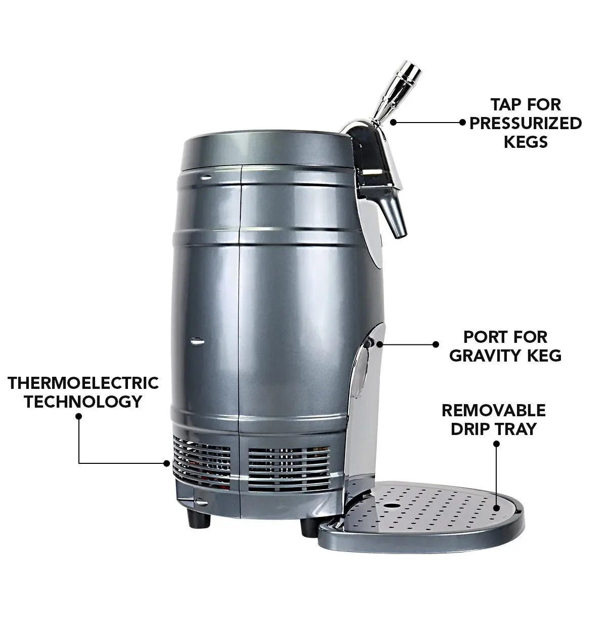 Koolatron® 5L Mini Beer Keg Cooler with Dual Taps | Fridge.com