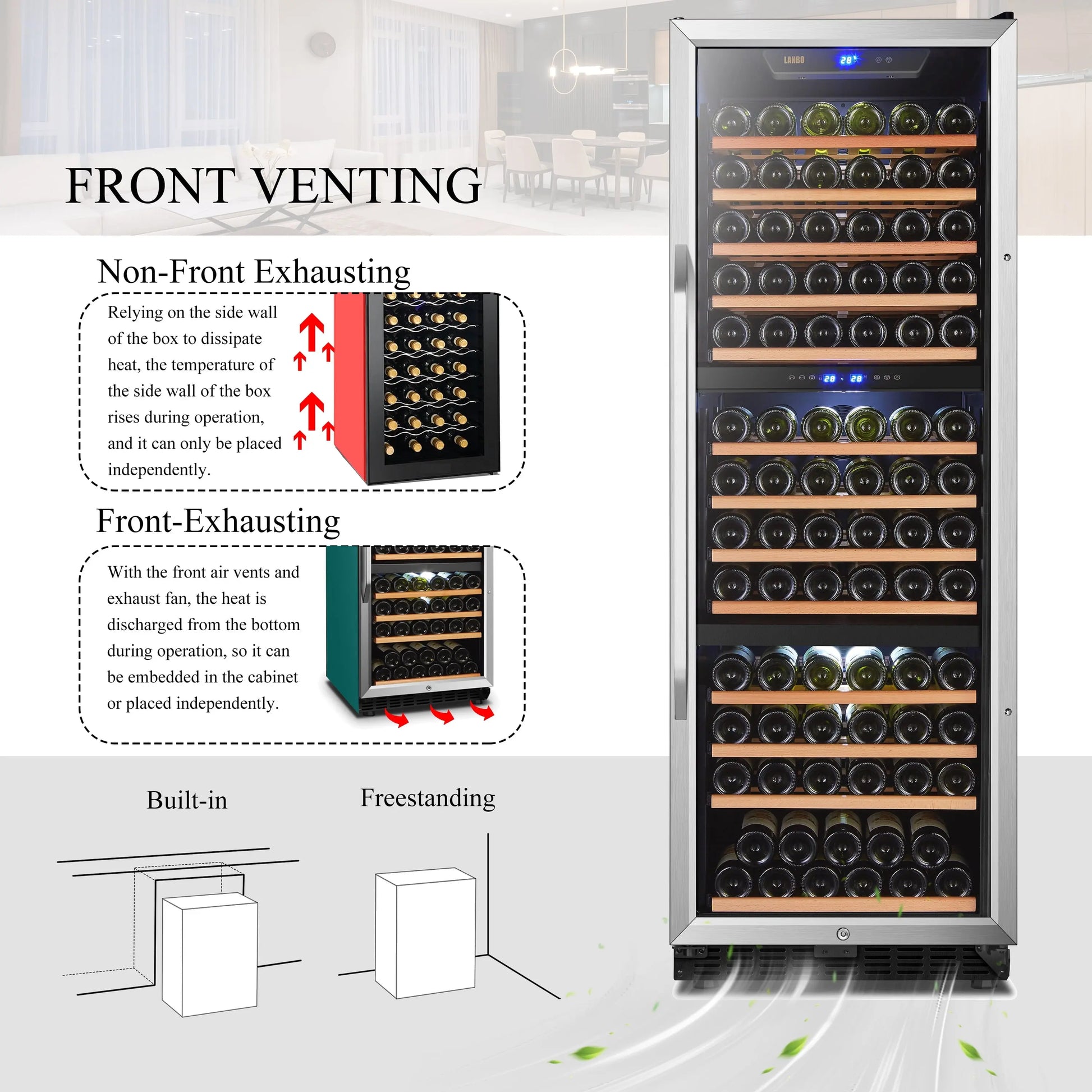 Lanbo 149 Bottle Triple Zone Compressor Wine Refrigerator 24 Inch Width | Fridge.com