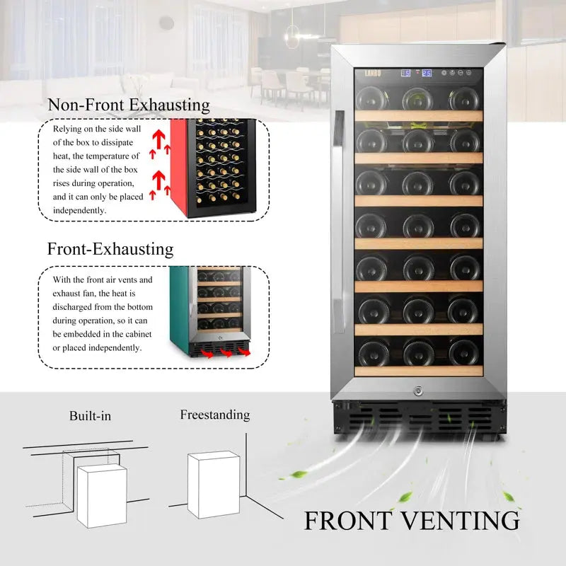 Lanbo 15'' 33 Bottle Single Zone Wine Refrigerator | Fridge.com