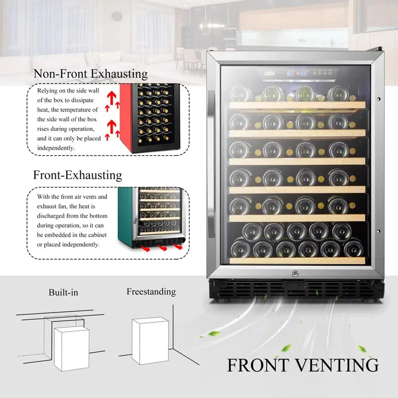 Lanbo 23.4'' 52 Bottle Single Zone Wine Refrigerator | Fridge.com